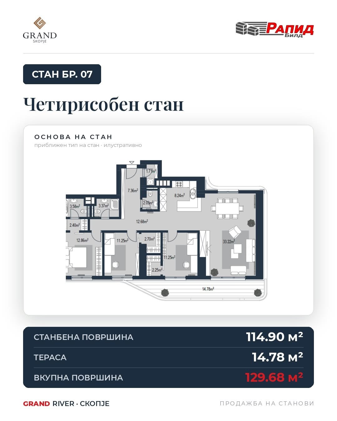 Четирисобен 129.68 m²